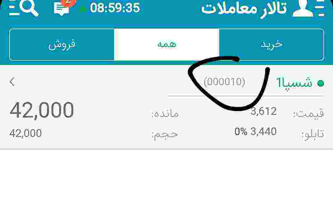 خرید موفق با ربات سرخطی بورس
