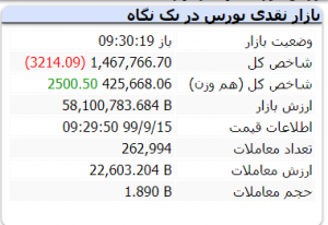 ربات سرخطی زن