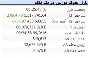 ربات سرخطی زن